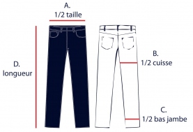 Jeans - Guide des tailles
